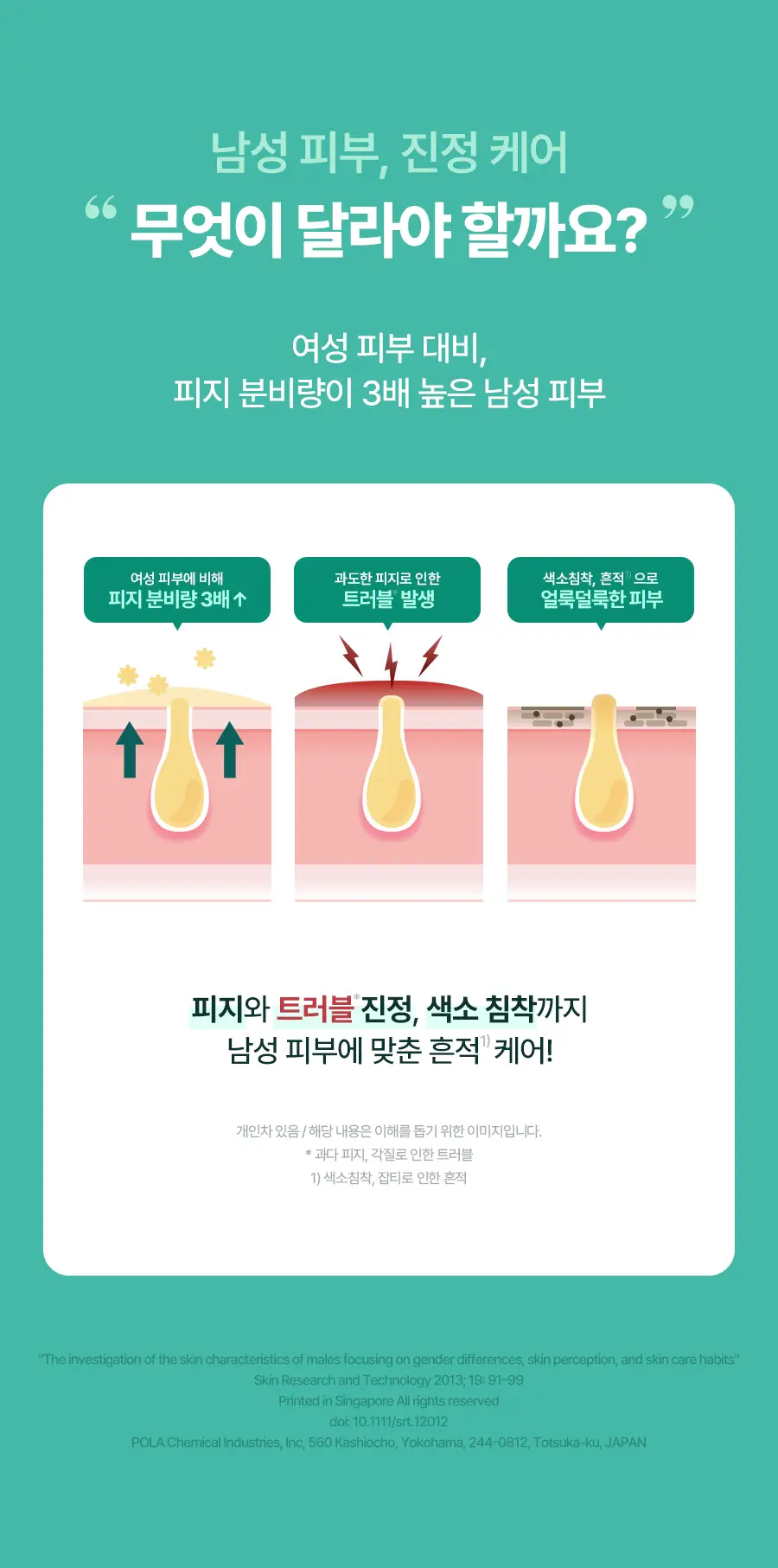 [NEW] 토리든 밸런스풀 포맨 시카 오일프리 로션 200ml 상세페이지 2